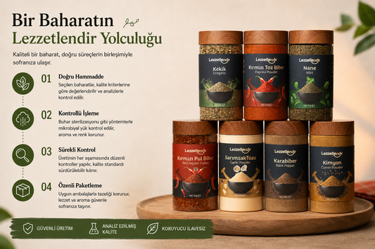 Bir Baharatın Lezzetlendir Yolculuğu